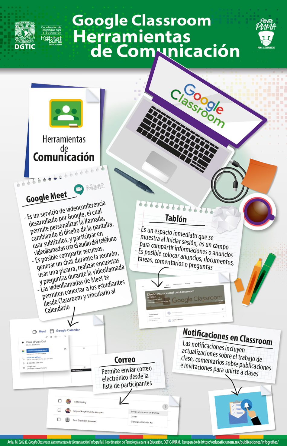 Infografía Google Classroom Herramientas de comunicación