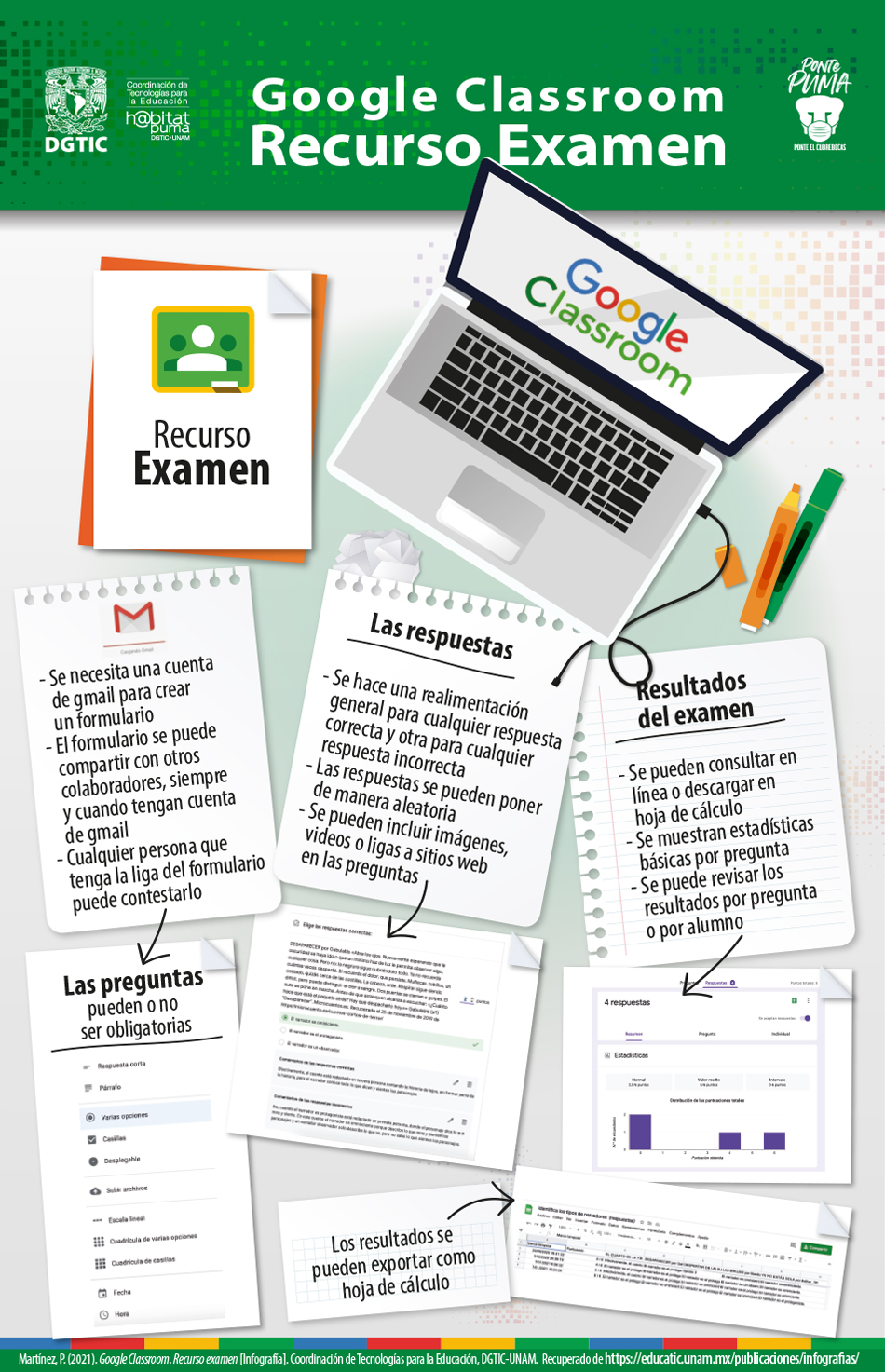 Infografía Google Classroom Recurso Examen